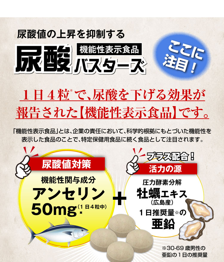 尿酸バスターズ