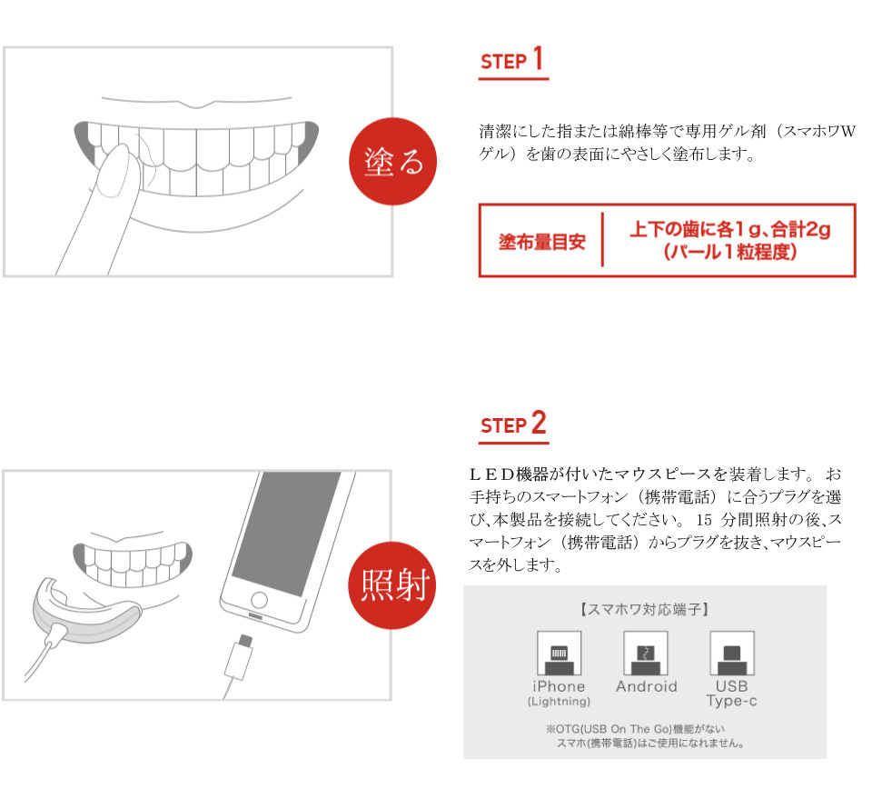 スマートホワイト